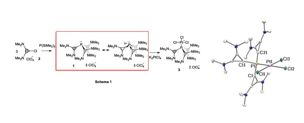 Kationische Liganden: Synthese und Anwendung von extremen π-aziden Katalysatoren