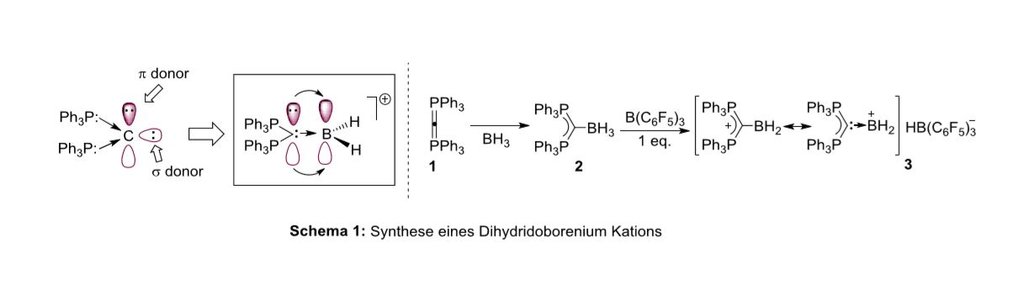 Synthese und Anwendung von simultanen σ- and π-Donorliganden: C-M dative Doppelbindungen