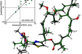 NMR-based 3D Structural models