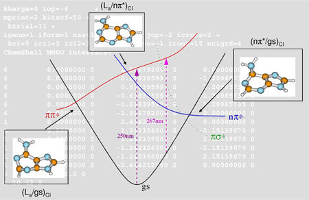 Semiempirical Methods